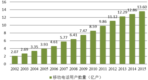 58dc6f5eae90a.jpg 7.3.jpg